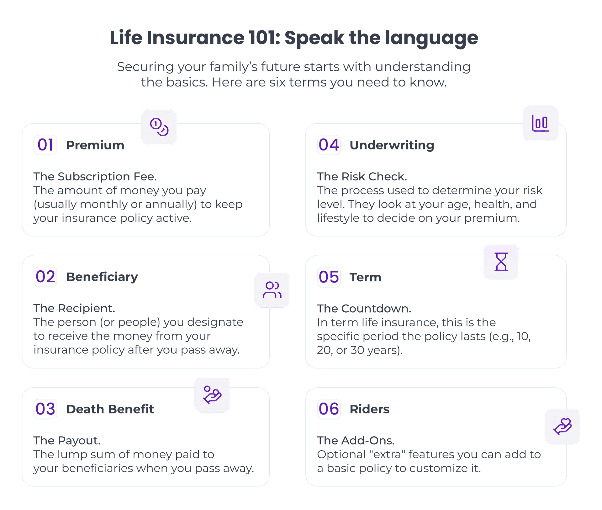 Speak the language infographic